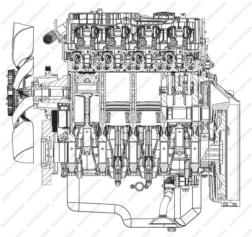 Ямз 534 масло в двигателе. Двигатель ЯМЗ 534 В разрезе. Масляная система ДВС ЯМЗ 534. Двигатель ЯМЗ 53441. Номер двигателя ЯМЗ 5340.