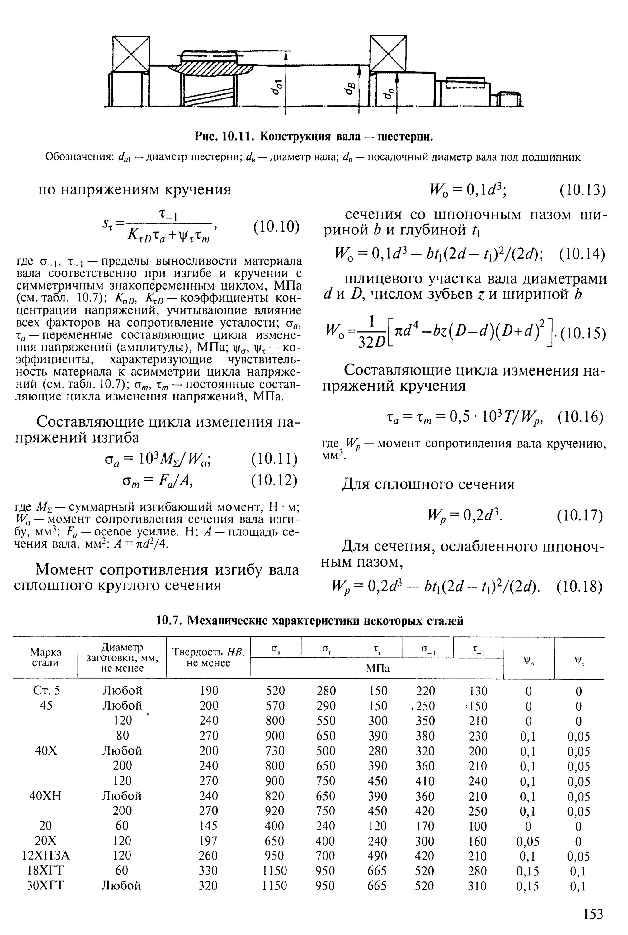 Момент сопротивления вала. Диаметр вала при изгибе с кручением. Диаметр сплошного вала. Справочник по конструкциям валов.