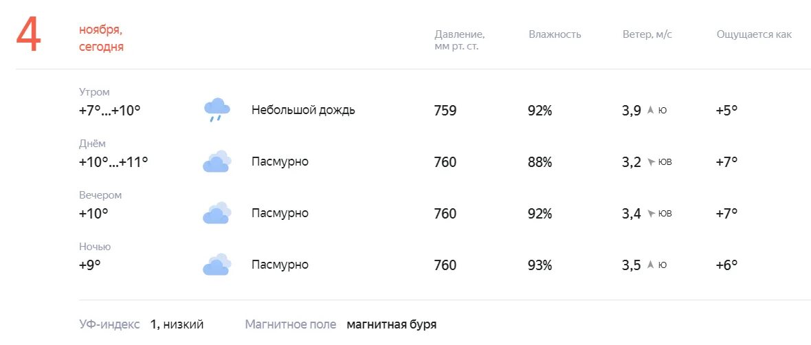 Nn-df383bzpe (инверторная). 3. Toyota rav4 2011. Евровинт 661. 04 03 2011.