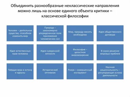 Классическая и неклассическая философия