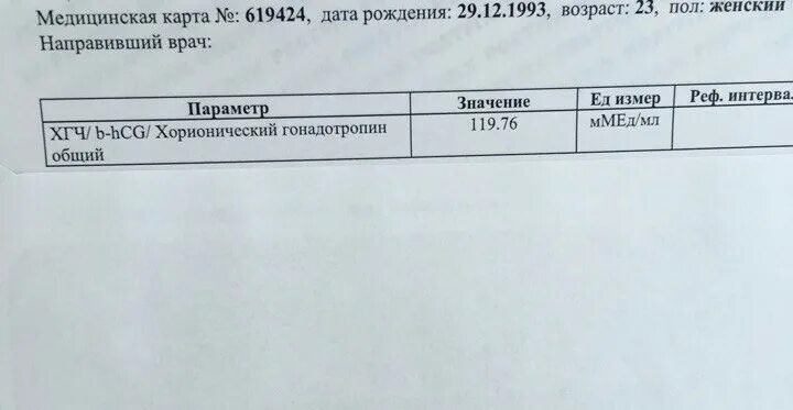 ХГЧ тест на беременность результат. Положительный тест ХГЧ на беременность. Положительный тест на ХГЧ при беременности. Отрицательный тест на беременность ХГЧ крови.