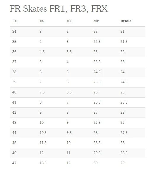 Размер fr и eu. 42 fr размер. Ла спортива размерная сетка. Jeans size guide. Размер fr.