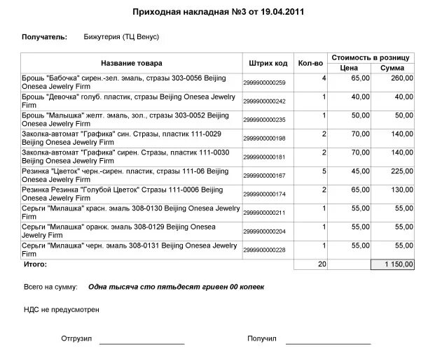 Накладная список товаров. Накладные на продукты питания. Приходная накладная. Накладная на товар продукта питания.