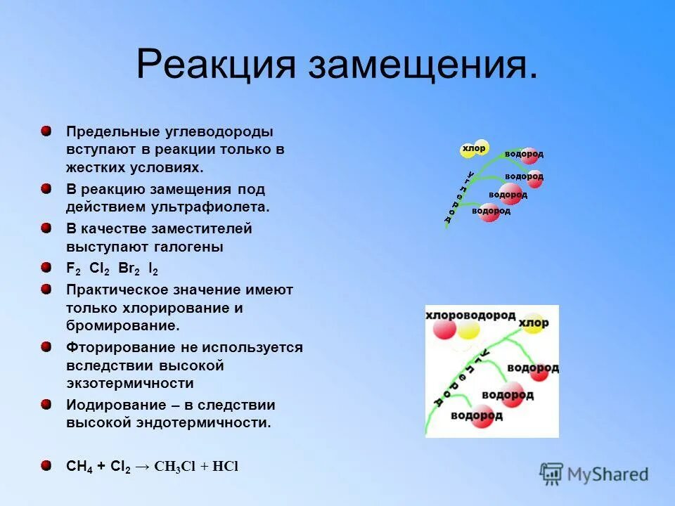 В реакции замещения вступает углеводород. Бензол вступает в реакцию гидратации. Номенклатура ароматических галогенопроизводных. Предельные углеводороды вступают в реакции. В реакции замещения вступает углеводород.