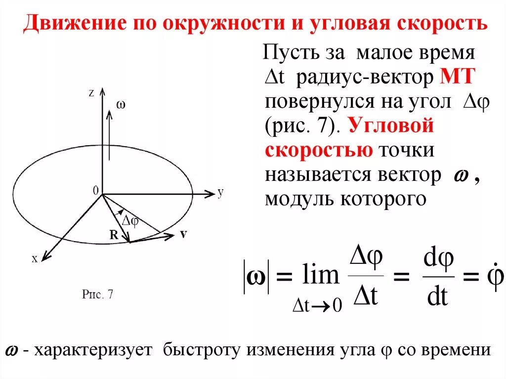 Скорость через угловую скорость и радиус. Радиус вектор движения по окружности. Угловая скорость движения по окружности. Вектор угловой скорости. Модуль угловой скорости.