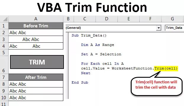 Trim строка. Функция трим в excel. trim vba. string vba excel. string trim.