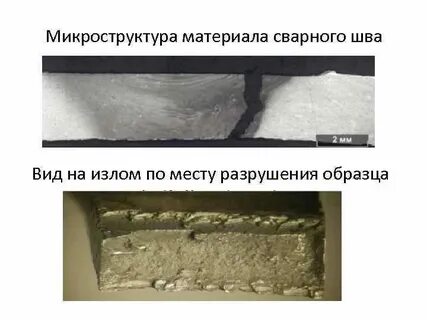 Поверхностное разрушение