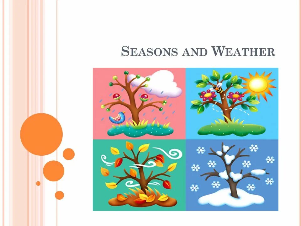 There are four seasons. Seasons and weather презентация. Проект на тему времена года. Презентация времена года. 4 Seasons презентация.