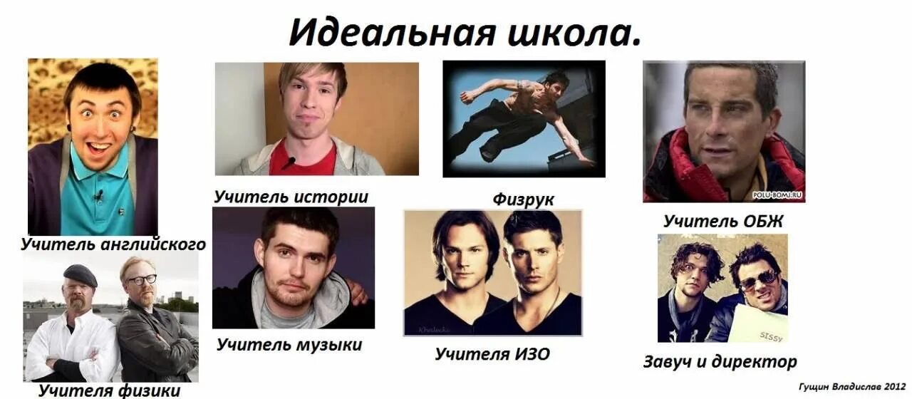 Как называется должность преподавателя обж. Идеальная школа. идеальная школа мем. мемы про обж. мемы про учителей обж.