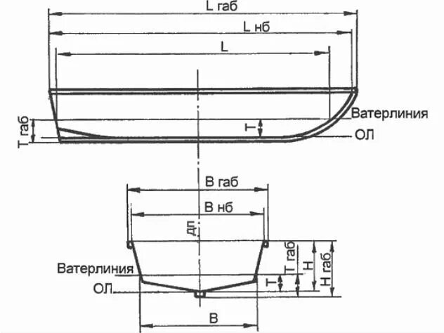 Maxi 77 чертеж. высота лодки. высота борта лодки. лодка стеклопластиковая "голавль". главные размерения судна на чертеже.