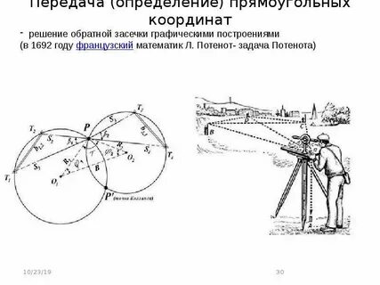 Измерение передач