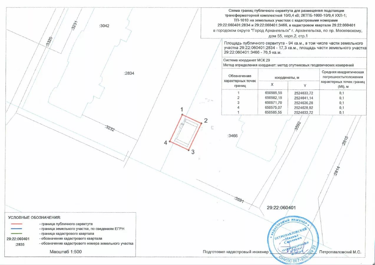 Схема границ сервитута на кадастровом плане территории. Схема части земельного участка для сервитута. Пример схемы границ сервитута. Схема установления публичного сервитута. Сервитут на часть земельного