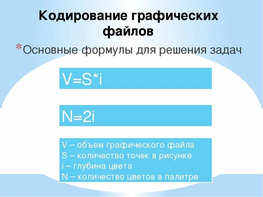 Объем изображения информатика 7 класс. Кодирование формулы Информатика. Формулы для задач по информ. Формулы по информатике. Формулы по кодированию информации.