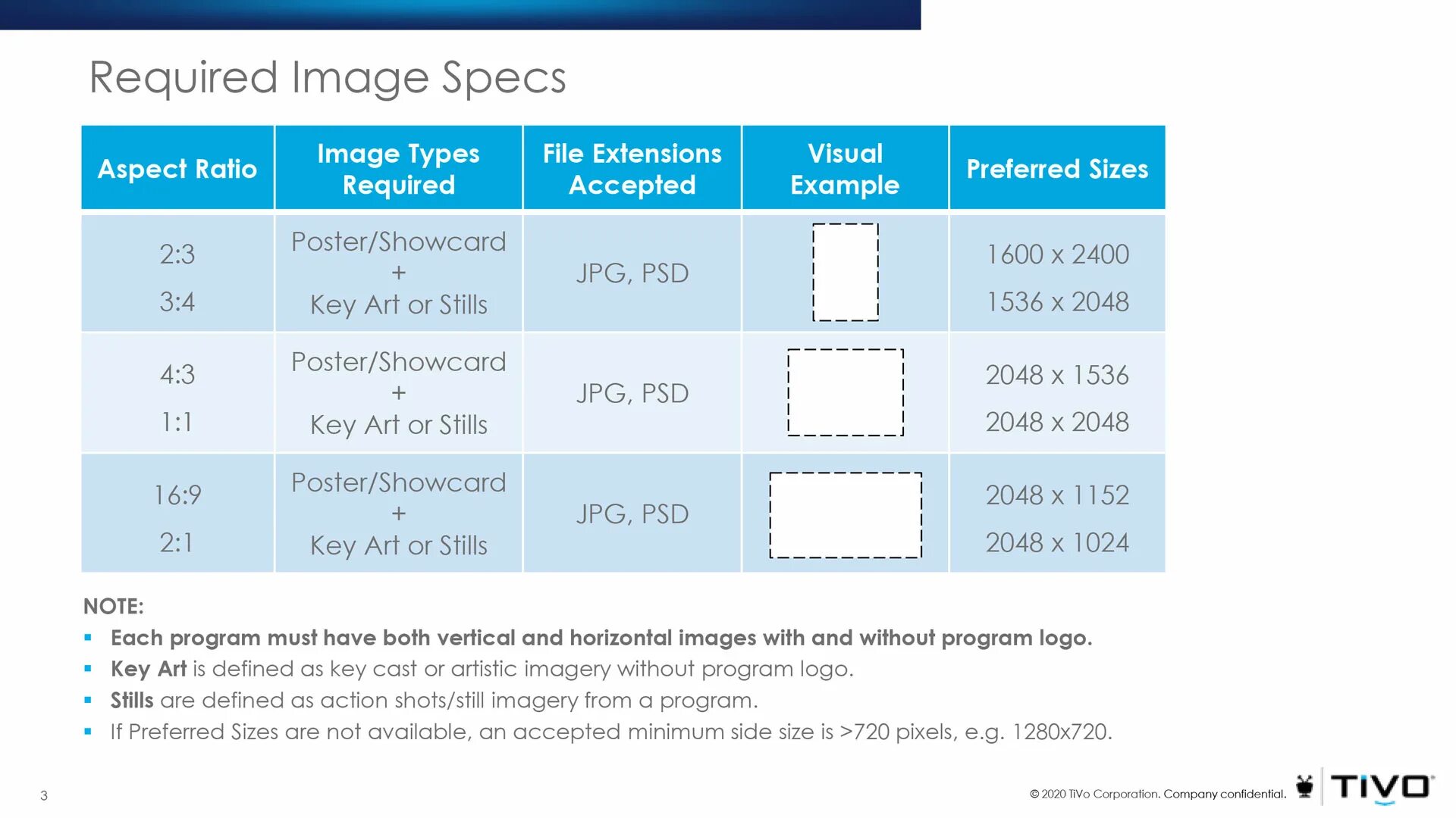 Poster dimensions pixels. Poster dimensions pixels