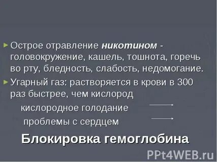 Горечь во рту подташнивает