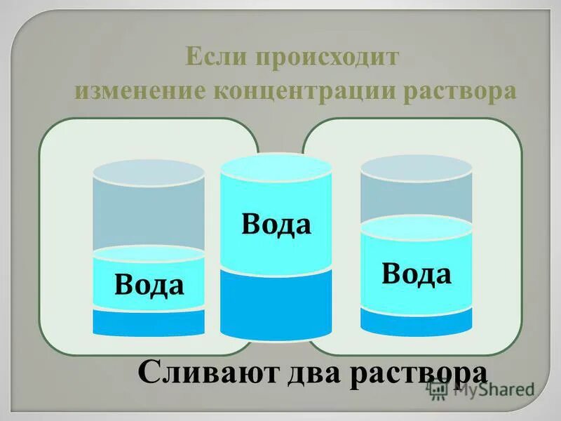 Вода в растворе кг л