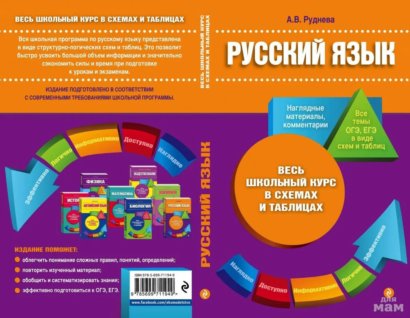 Весь школьный курс в схемах и таблицах. Варавва н. э. "химия". Школьный курс математики в таблицах. Химия в таблицах и схемах Варавва.