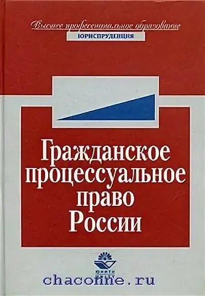 основания возникновения наследования по завещанию схема. гражданский кодекс понятие. некоммерческие организации создаются в форме тест. нормы гражданского кодекса. гражданское законодательство основывается на.