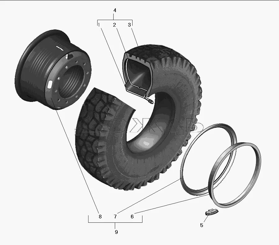 Колеса автомобиля урал. Кольцо бортовое колеса Урал 4320. Тормозной барабан колеса Урал 4320. Колесо Урал 4320.