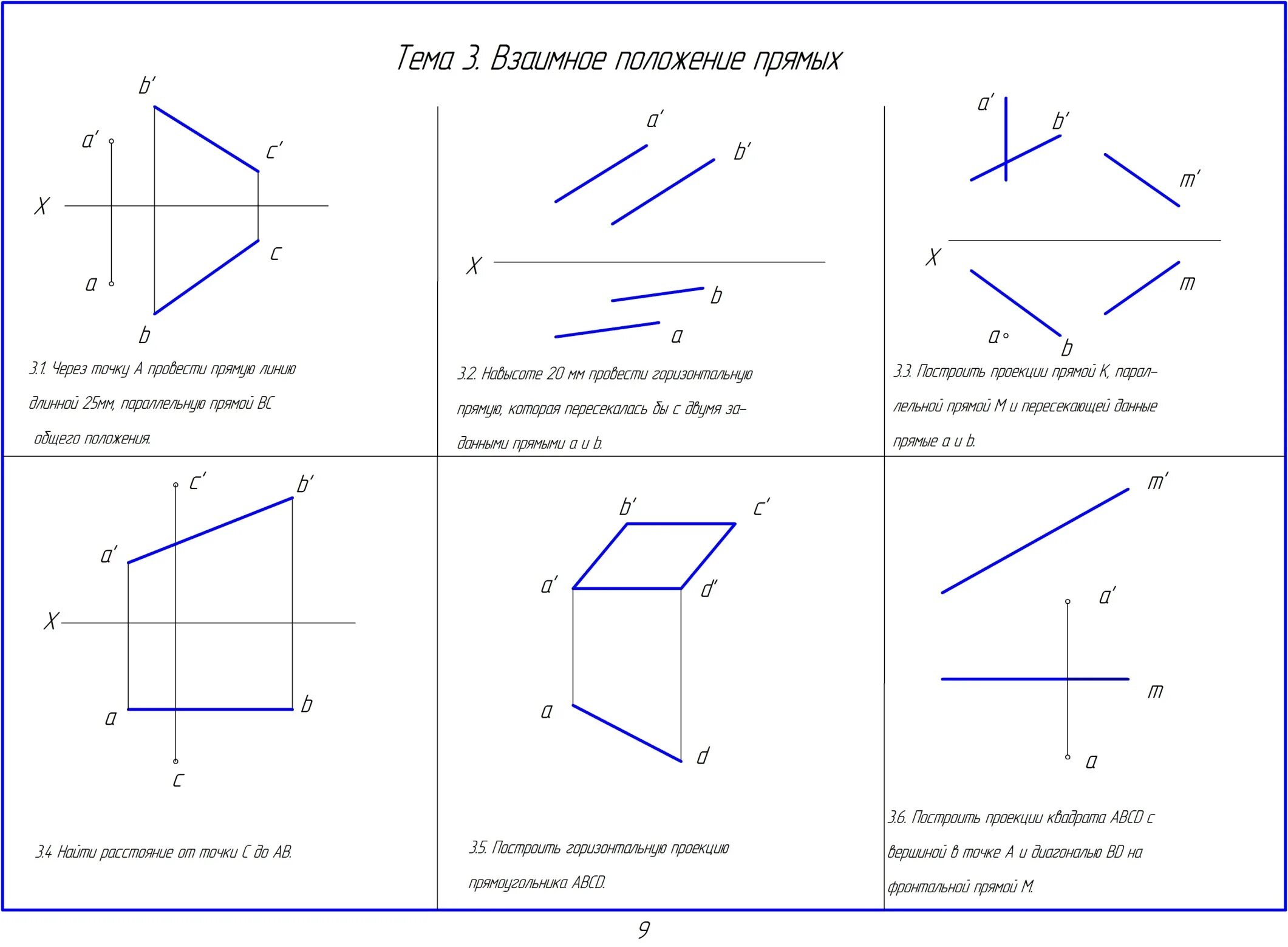 Через точку провести прямую параллельную прямой. Провести параллельную прямую через точку. Провести прямую параллельную прямо.