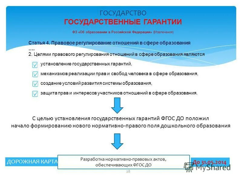 государственные гарантии в сфере образования. принципы государственной политики в сфере образования. государственные гарантии в сфере образования. государственное гарантией в образование. гарантии права на образование в рф.