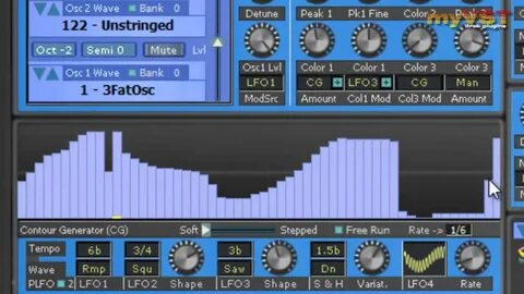 Vst east