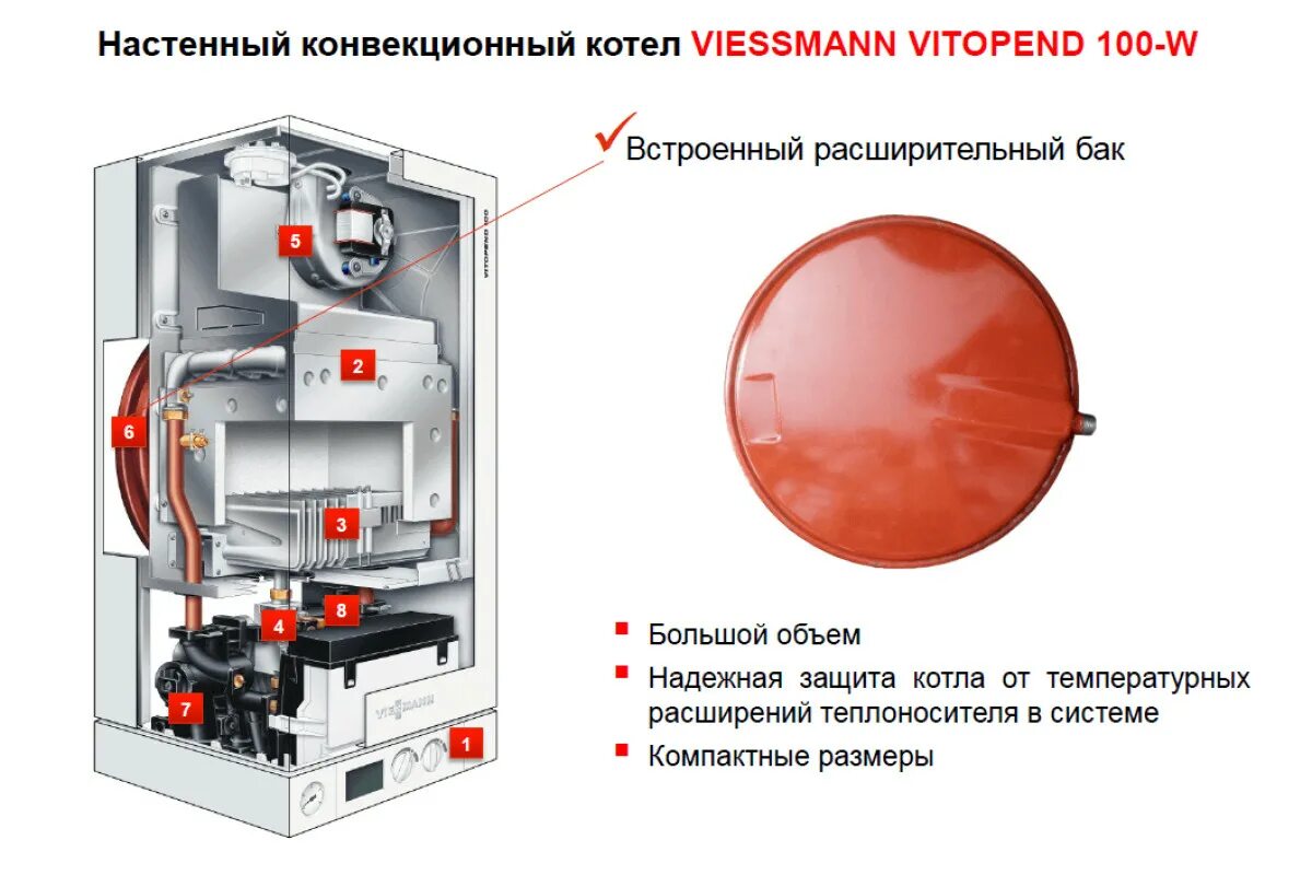 Как накачать воздух в котел. Расширительный бак Viessmann Vitopend 100. Газовый котел Viessmann Vitopend 100. Газовый котёл Viessmann Vitopend 100 24 КВТ двухконтурный. Газовый котел Viessmann Vitopend 100-w.