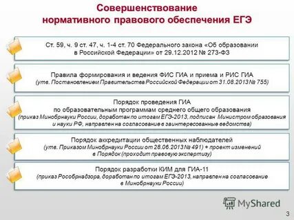 Совершенствование нормативно правовых актов