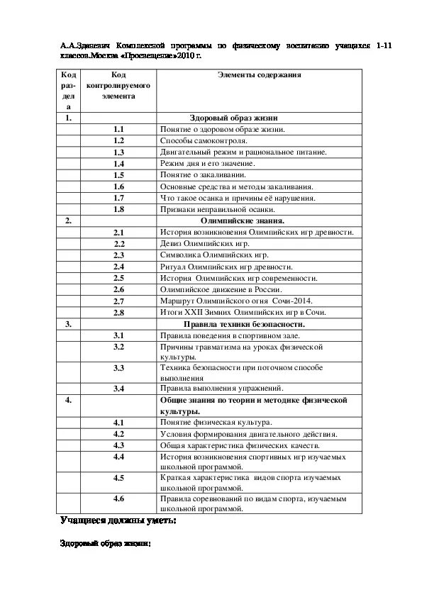 Тест по физкультуре промежуточной аттестации 6 класс ответы. Промежуточная аттестация по физкультуре 2 класс. Промежуточная аттестация по физической культуре 6 класс. Формы промежуточной аттестации по физической культуре. Промежуточная аттестация по физической