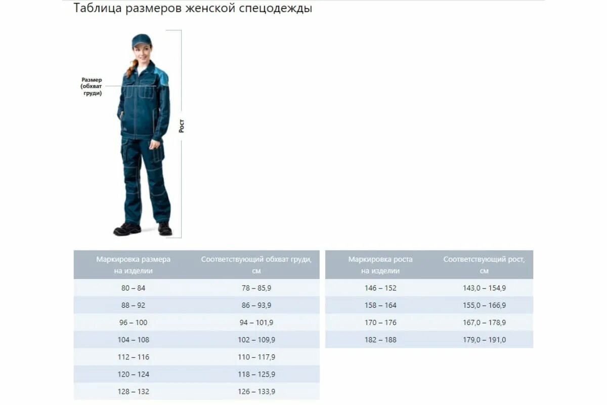Размер 52-60 рост 182-188. Sensis размерная сетка пижамы. 96 100 рост 170 176. 104-108 размер спецодежды. Размеры 104-108/182-188.