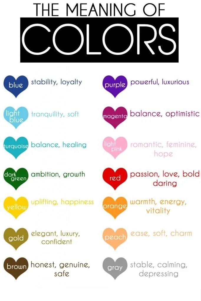 Love в цвете. Color meaning. Ьуфтштп ща сщдщгкы. Colours meaning in English. Цвет лов