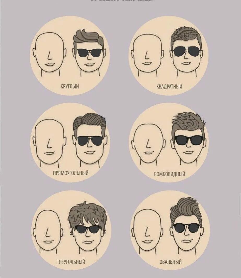 прическа по форме головы мужчине. мужские причёски по форме лица и головы. причёска для треуоольного лица мужская. мужские стрижки по форме лица. как подобрать прическу мужчине по форме лица.