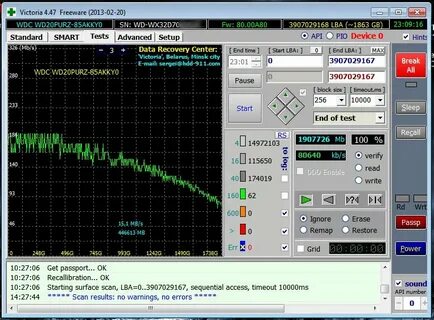 Remap