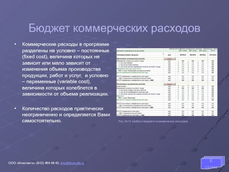 Статья бюджетирования