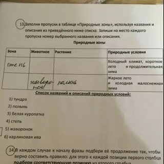 Из предложенного списка выберите все блюда