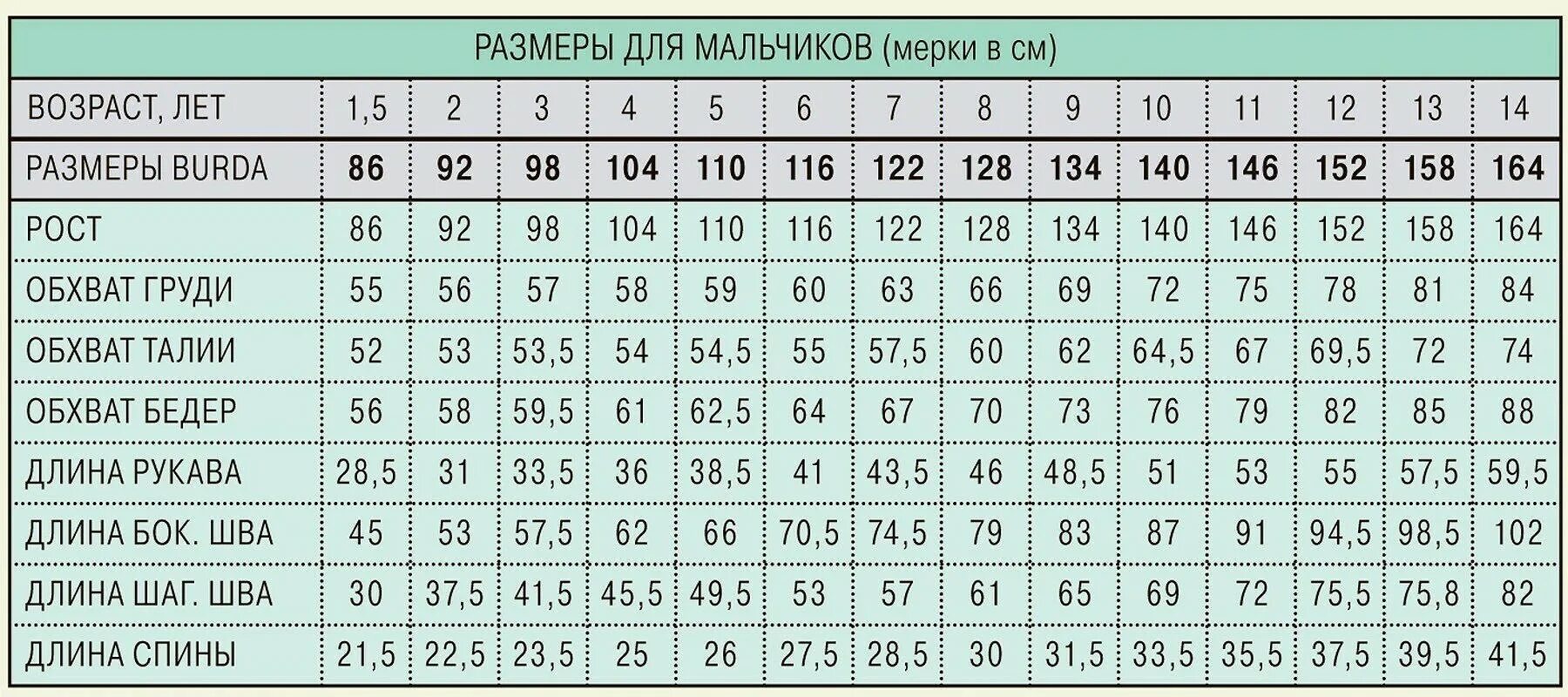 Нужного размера дать им