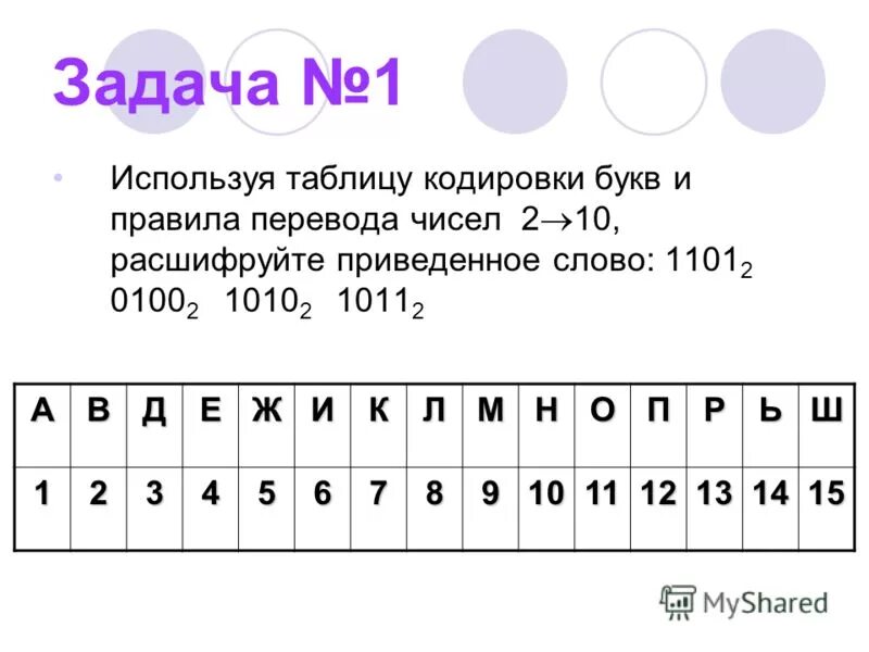 Числовая кодировка таблица. Кодировка букв 001. Раскодировать букву закодированную. Закодировать буквы в цифры.