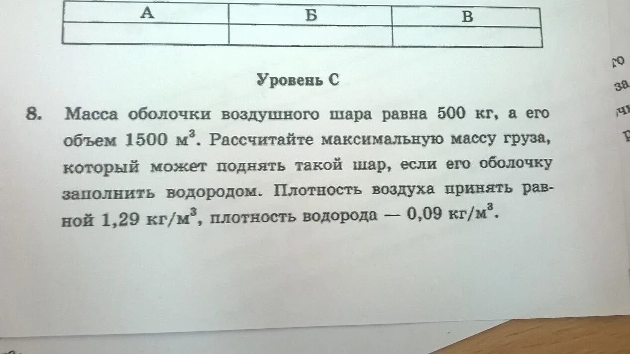 Масса снаряжения воздушного шара оболочки. Массамоболочки воздушного шара. Масса оболочки воздушного шара. Масса оболочки воздушного шара равна 500 кг. Масса оболочки воздушного шара равна 500 кг а его объем 1500.