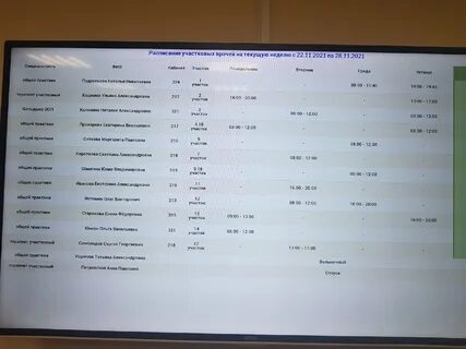 Регистратура 1 поликлиники вологда