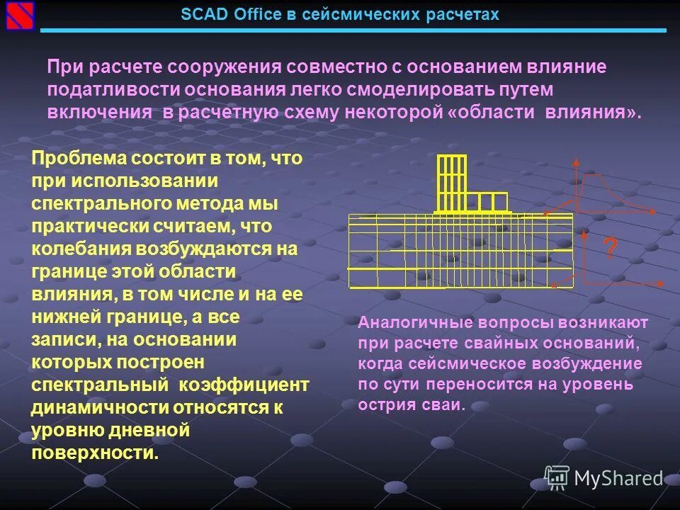 сейсмоопасных районах применяется