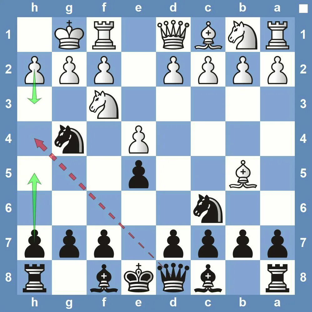 Your move chess