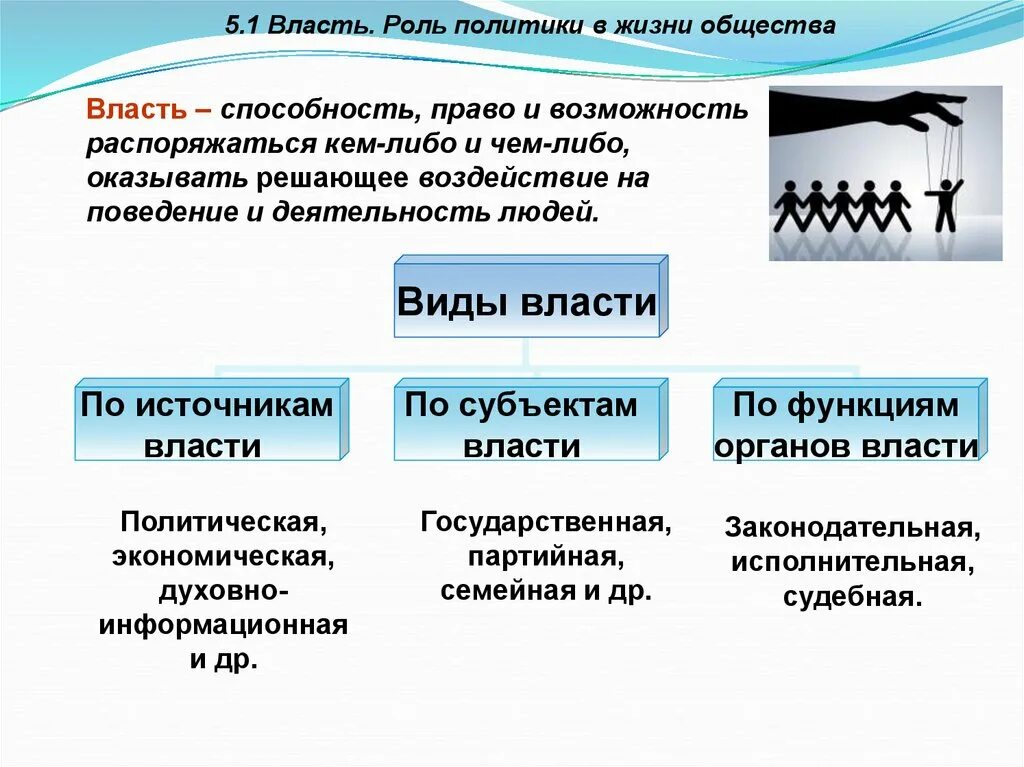 Какую роль политики играет жизнь