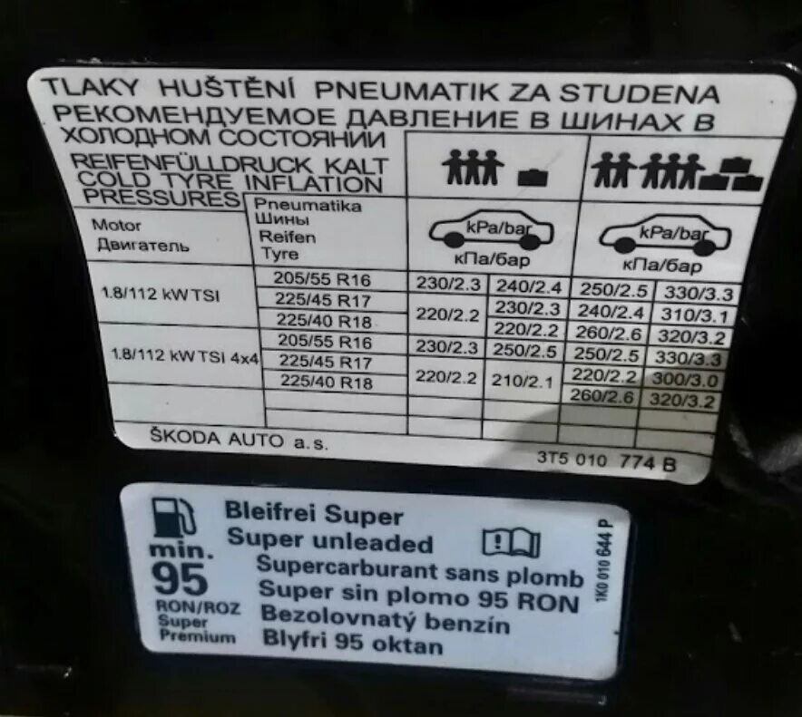 Давление в колесах шкода. Табличка давления в шинах шкода суперб 2. skoda superb 2 давление в шинах. давление в шинах шкода суперб 2012. давление в шинах автомобиля шкода суперб 2.