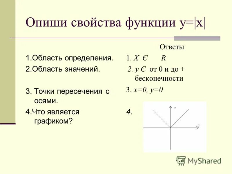 Графики функций область определения и область значения. Свойства графика функции y=x^3. Функции х+к\х. Основные характеристики свойства функции. 3.