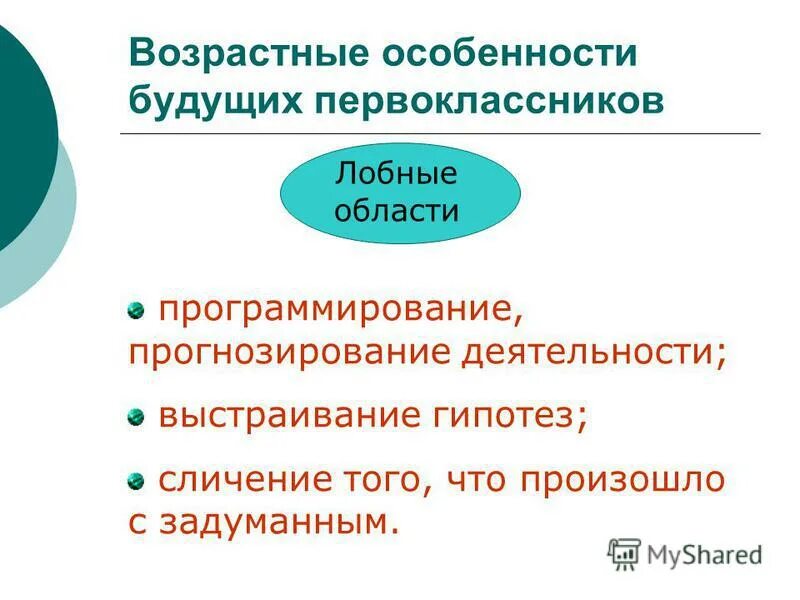 институт возрастной психологии