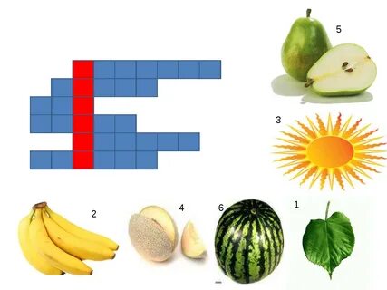 Орыс би порно көру