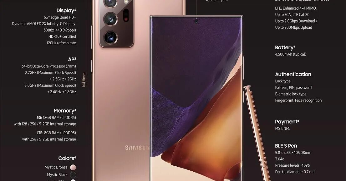 Samsung galaxy s20 ultra габариты. Samsung galaxy s20 ultra 5g. Samsung galaxy note 20 ultra диагональ экрана. Samsung galaxy s22 ultra 5g. Samsung galaxy s20 ultra габариты.