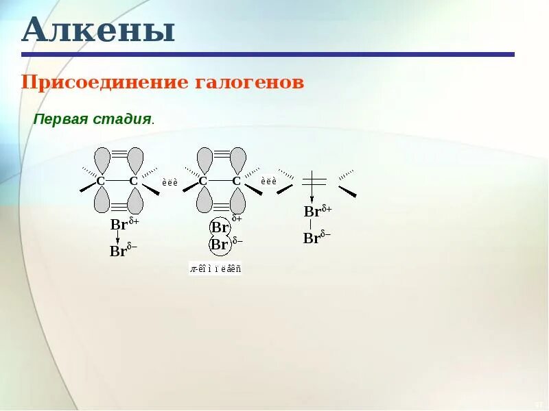 Присоединения алкена. Присоединение галогена к алкену. механизм присоединения галогенов к алкенам. реакция присоединения галогенов к алкенам.