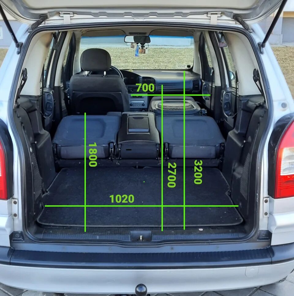 Габариты зафиры б. Opel Zafira габариты багажника. Опель Зафира габариты багажника. Габариты багажника Прадо 120. Ширина багажника Zafira b.