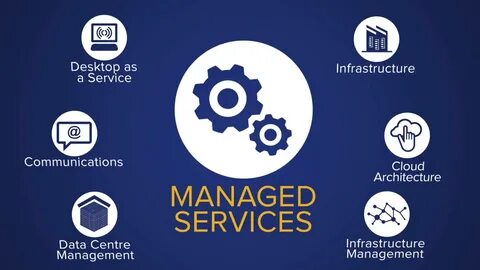 managed it services Christchurch